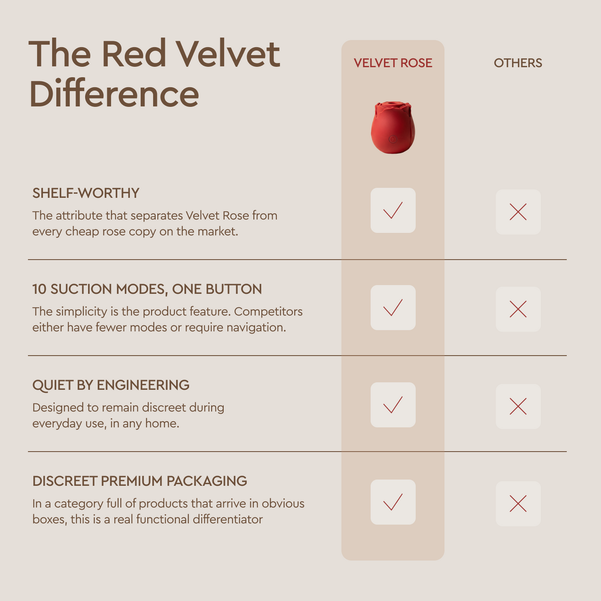 Velvet Rose™
