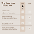 Aura Link™