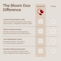Bloom Duo™