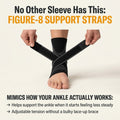 The Shift Wrap