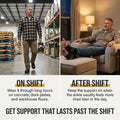 The Shift Wrap